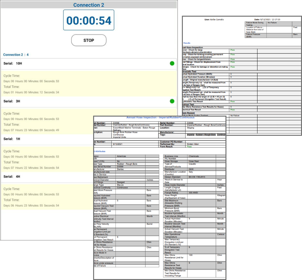 CertNet Hose Management Hours of Service Annual Inspection