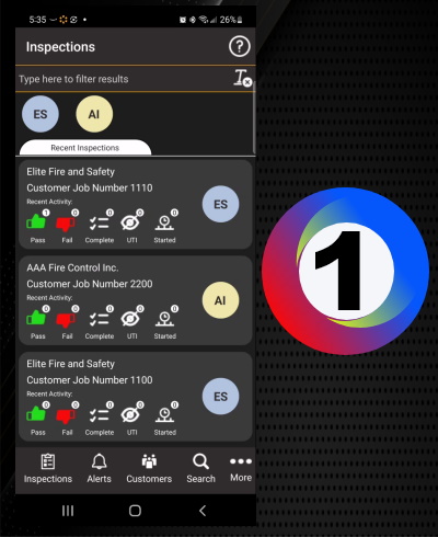 CertNet One